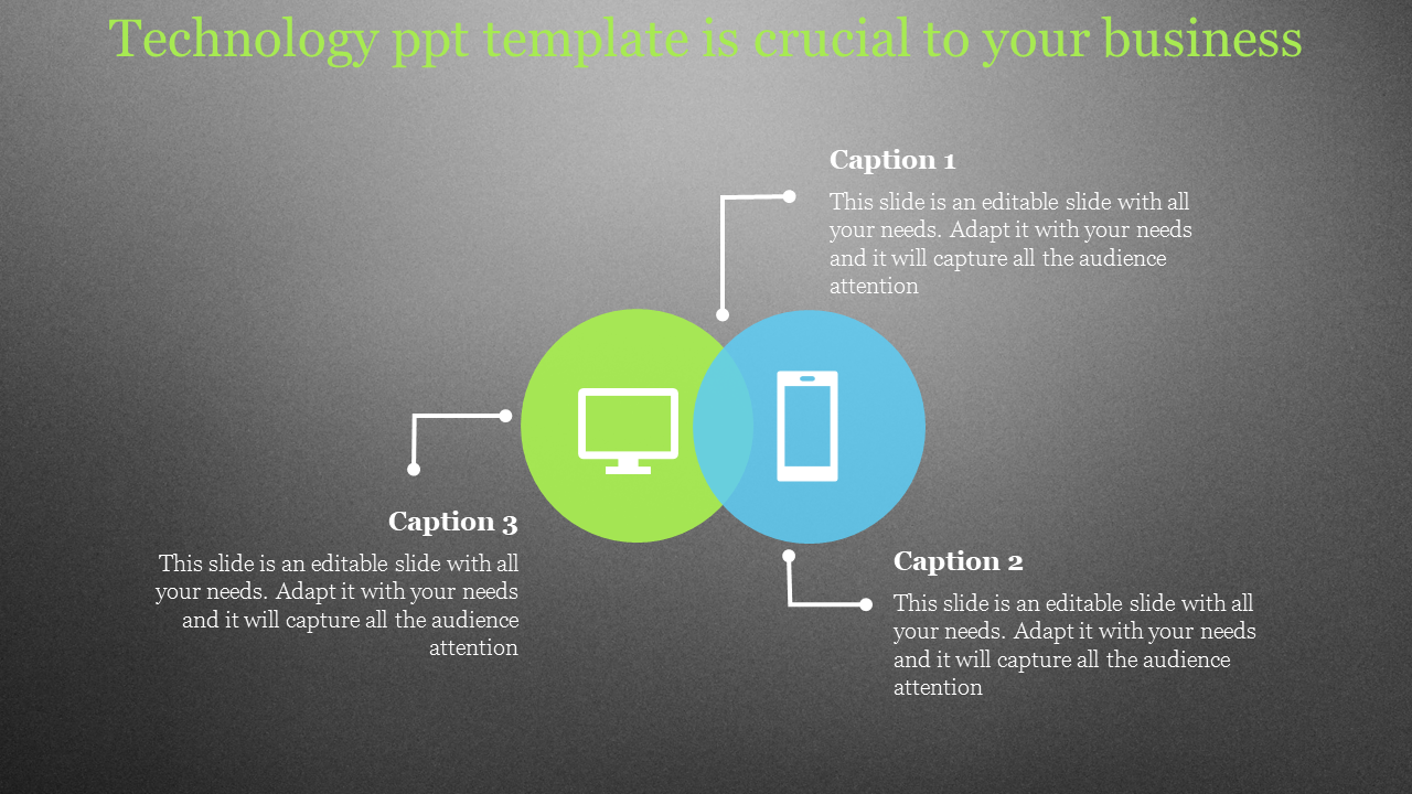 Technology themed infographic showing a green computer and blue smartphone icons in intersecting circles with three captions.