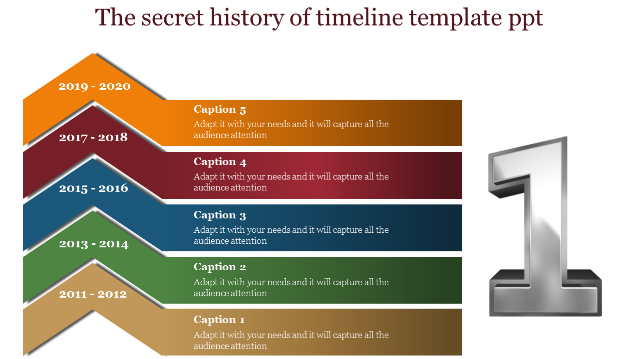 Gradient-colored timeline with staggered arrows for periods 2011-2012 to 2019-2020 and placeholder text areas.