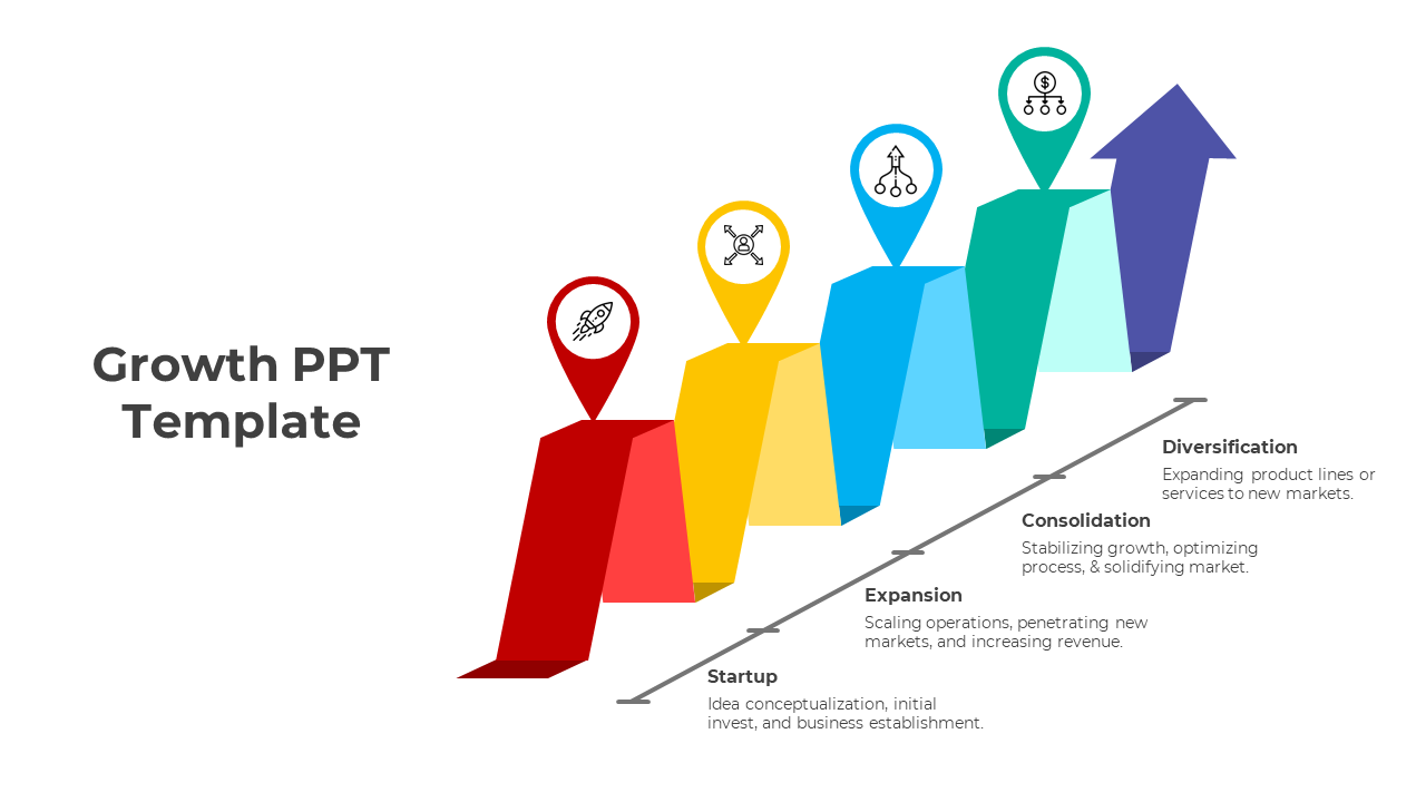 Growth PPT template with a staircase illustration representing stages of business growth from startup to diversification.