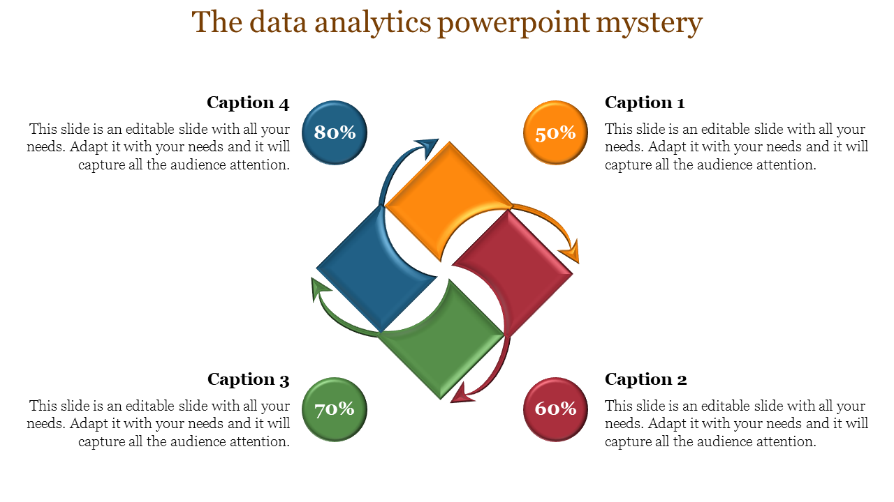 Get Data Analytics PPT Presentation Templates and Slides