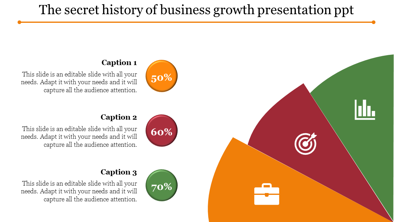 Slide showing a pie chart with business icons in green, red, and orange segments, next to captions displaying percentages.