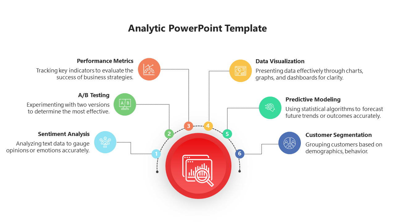 Colorful radial design with six segments around a red analysis icon, highlighting key analytics strategies.