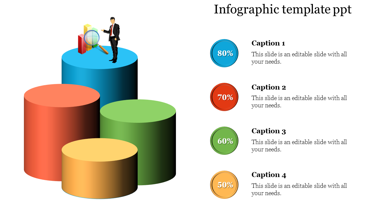 A slide design showcasing an infographic with four colored cylinders representing percentages, accompanied by captions.