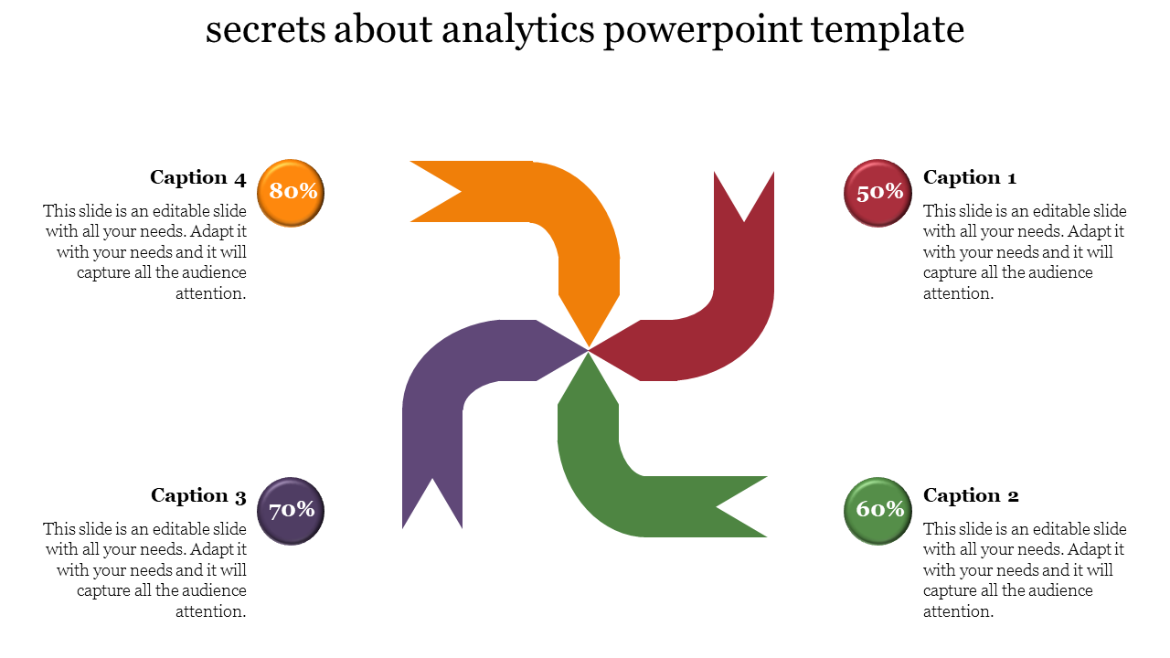 Analytics PowerPoint template with four arrows forming a circular design, each linked to a percentage caption.