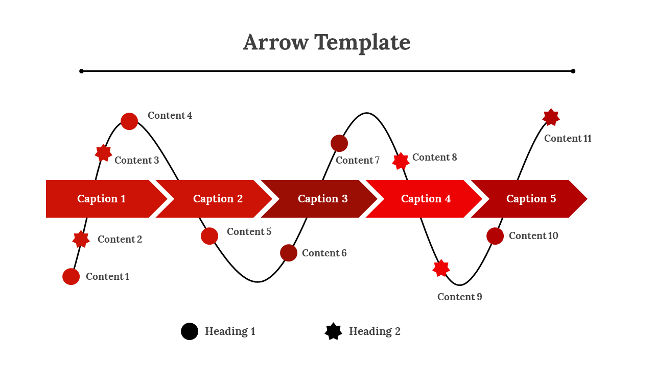 Template with five red arrows connected in a straight line, featuring curved paths and labeled content points.