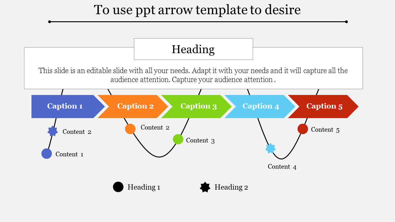 Flowchart with five colored arrow captions linked by curved connectors, showcasing sequential placeholders.