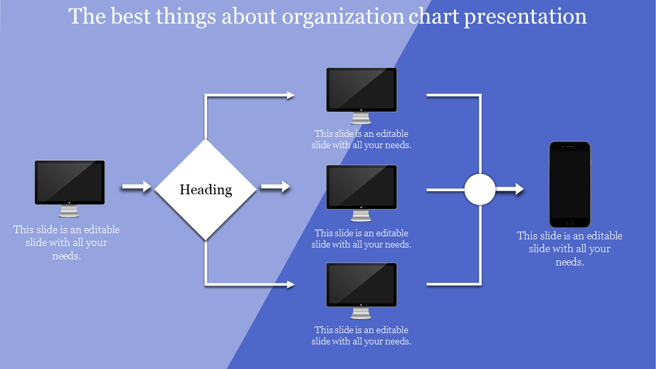 Organizational chart layout with monitors and phone icons linked by arrows, and a central diamond shape.