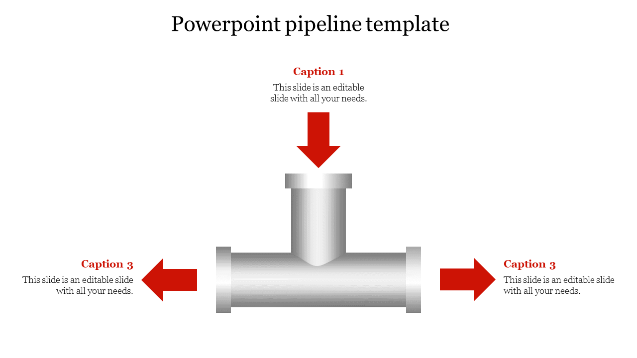 Create a Stunning PowerPoint Pipeline Template and Google Slides