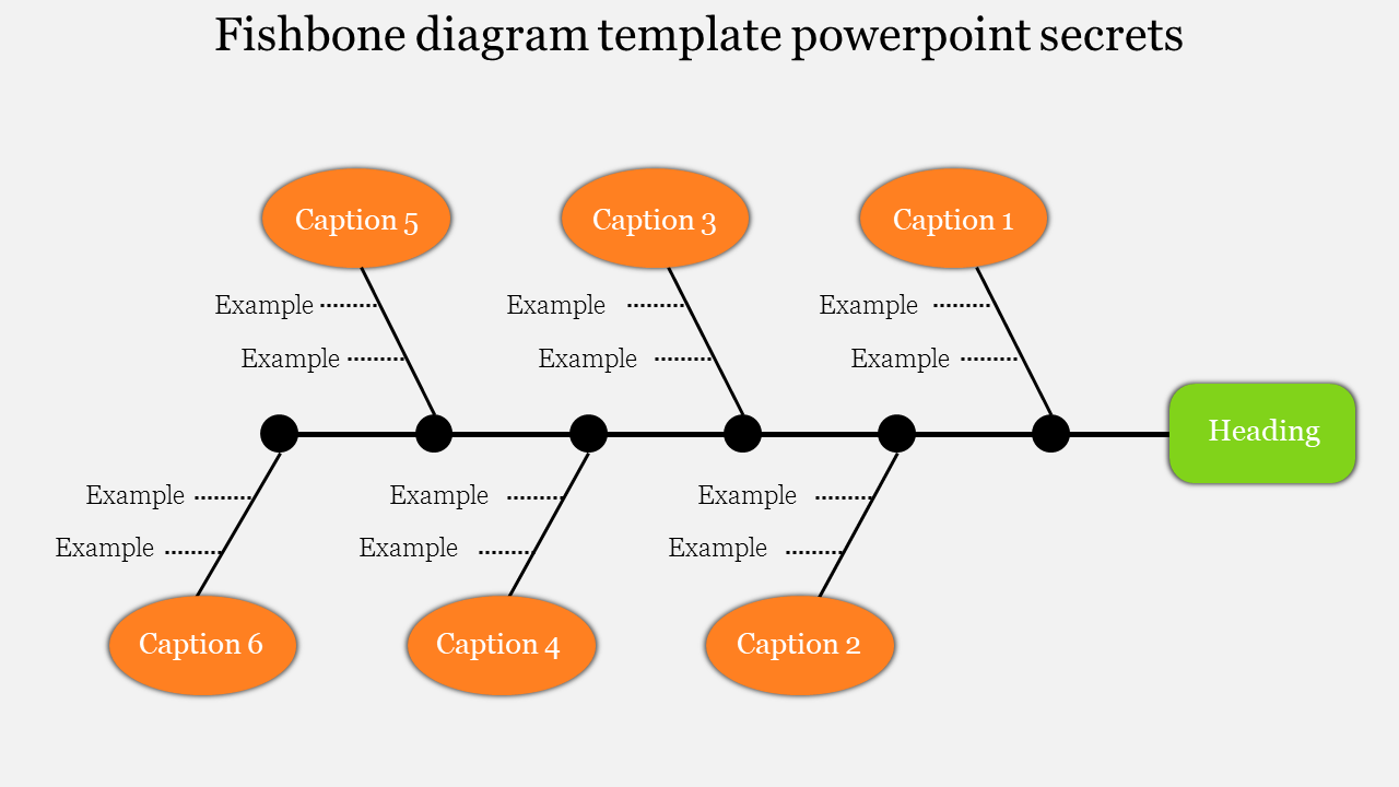 Six Node Fishbone Diagram Template PowerPoint and Google Slides