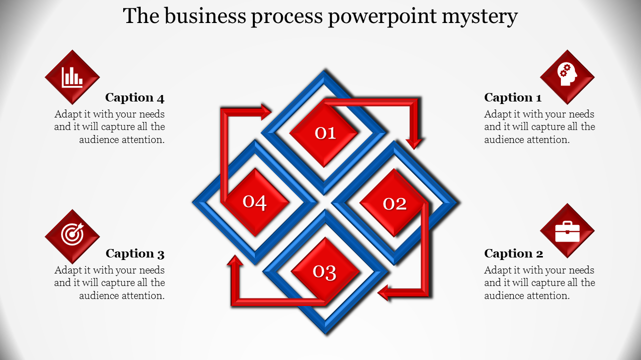 Best Business Process PowerPoint Template with Four Noded