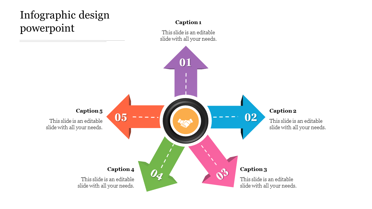 Infographic with a central handshake symbol and five arrows in different directions, each labeled with caption areas.