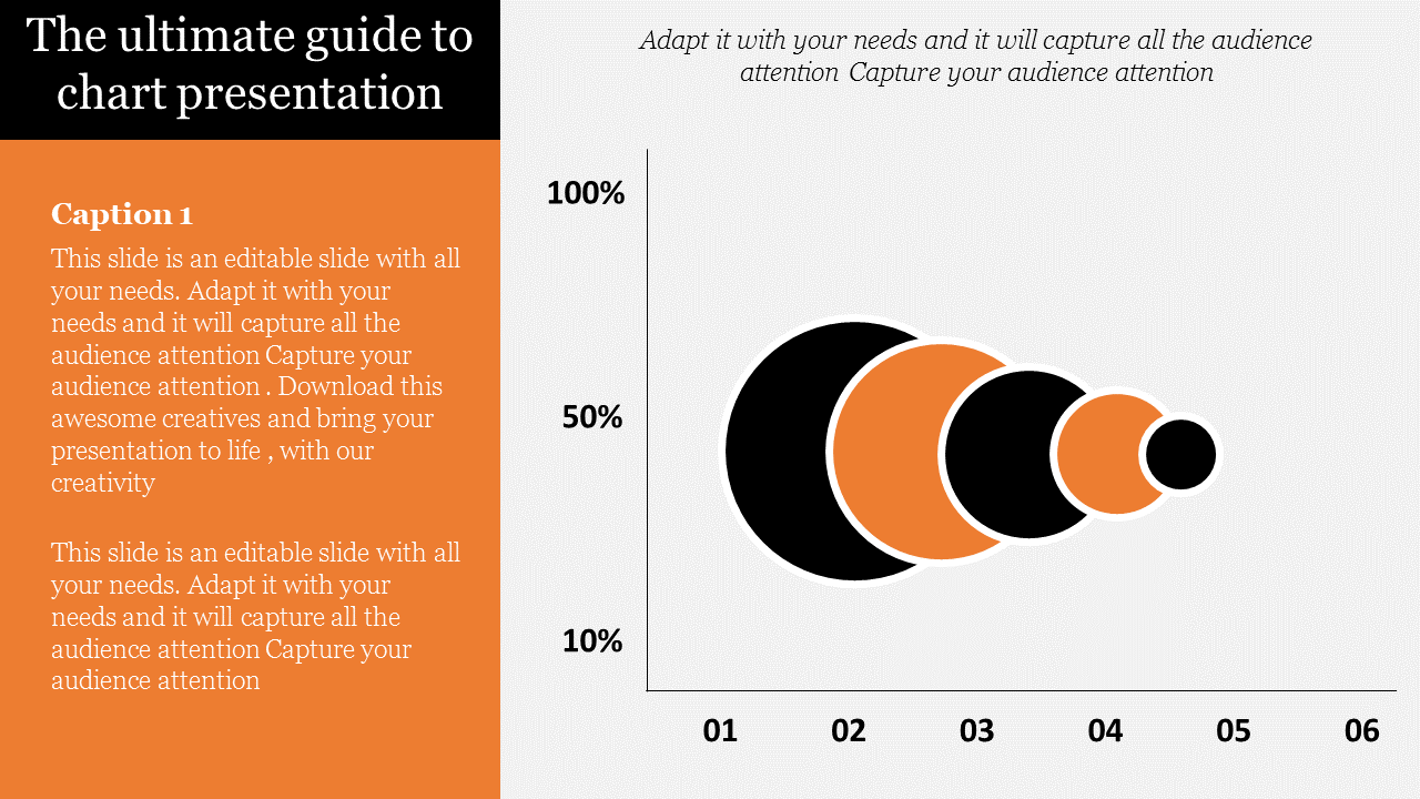 Data visualization slide showcasing an orange and black bubble chart with labeled axes and a text block on the side.