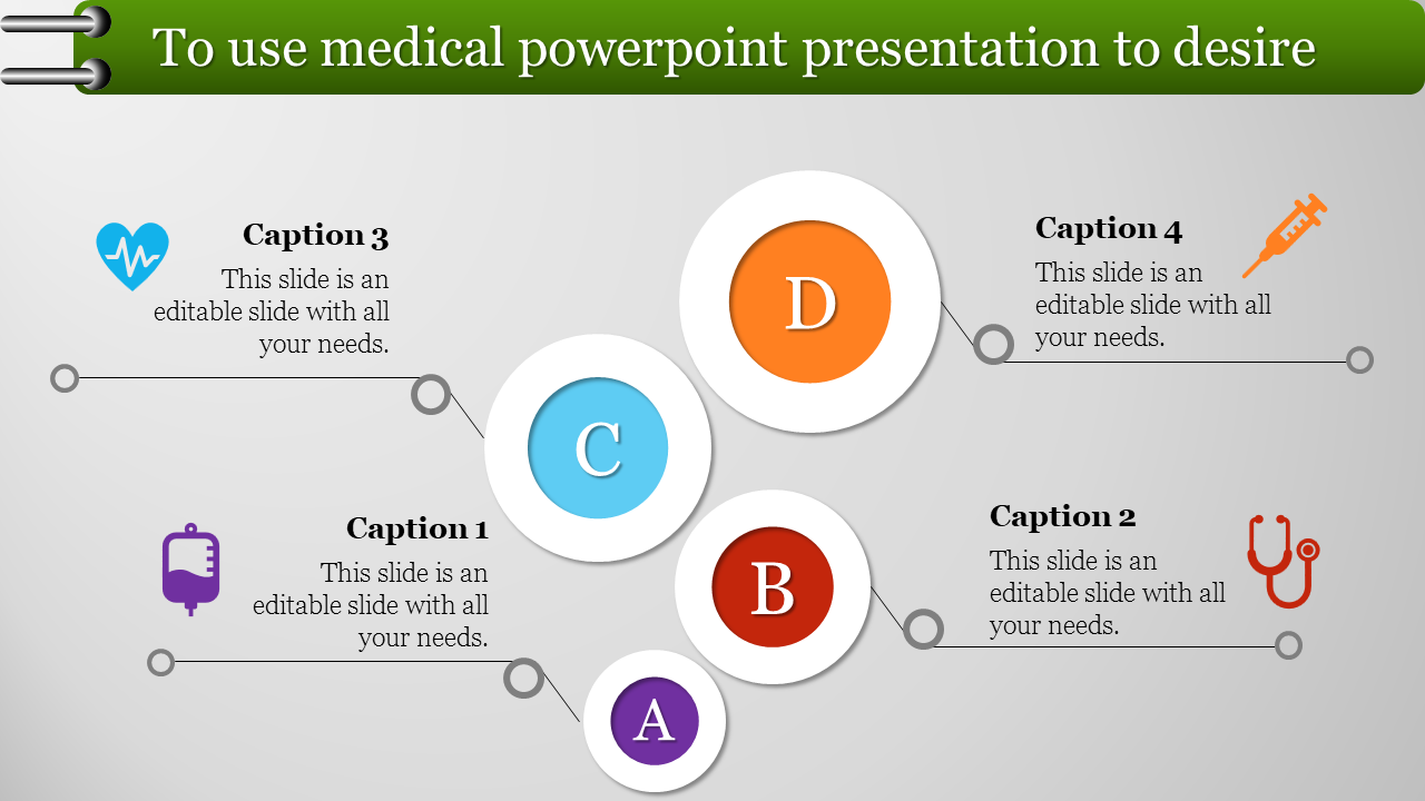 Circular layout with A to D labels in purple, red, blue, and orange, connected to medical icons on a gray background.