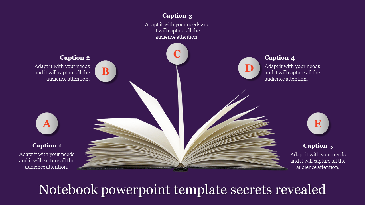 Notebook design template featuring fanned pages and labeled captions arranged around the image.