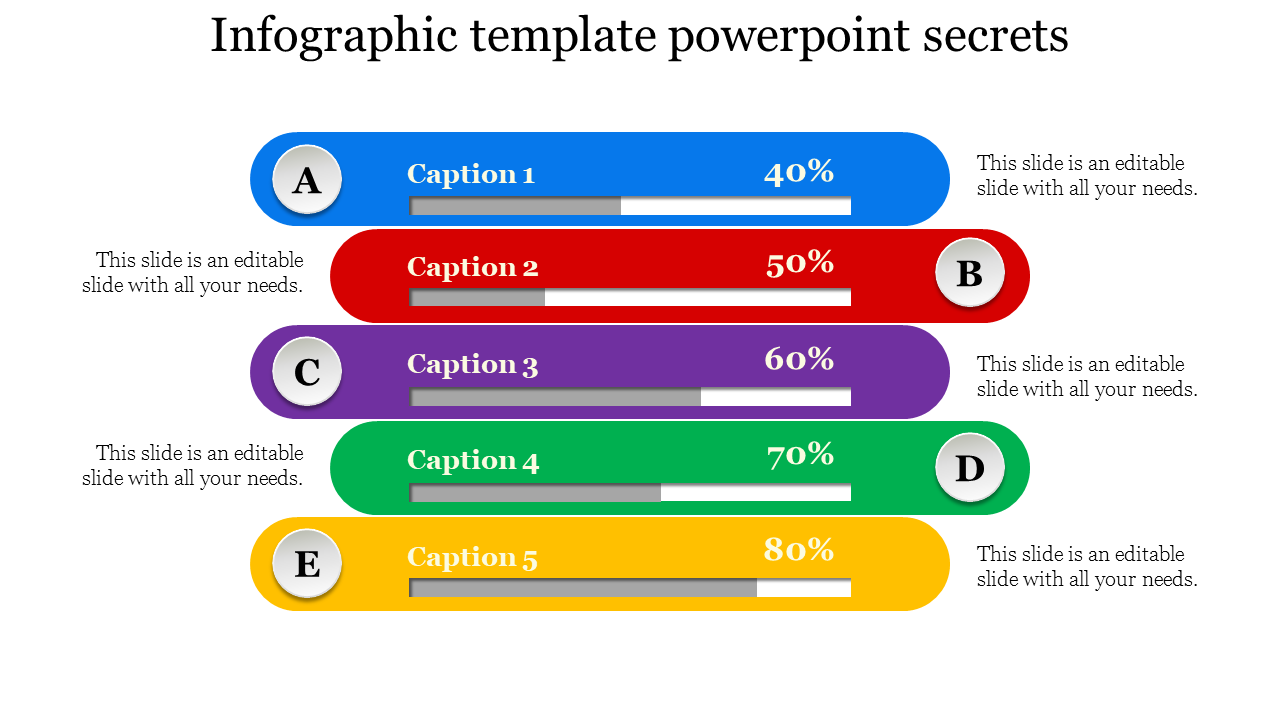 Infographic PowerPoint template with five colored progress bars, each labeled with captions and percentages.