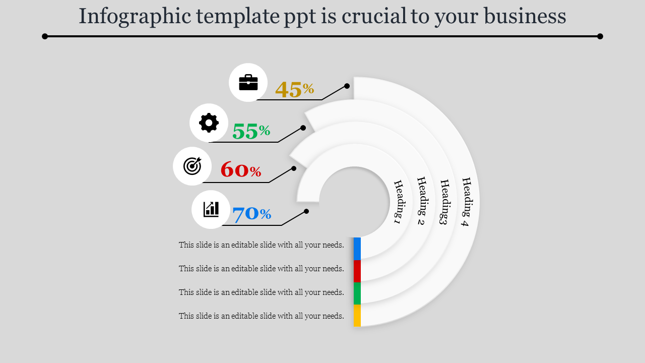 Radial infographic with four concentric layers, each linked to an icon and percentage value, highlighting business metrics.