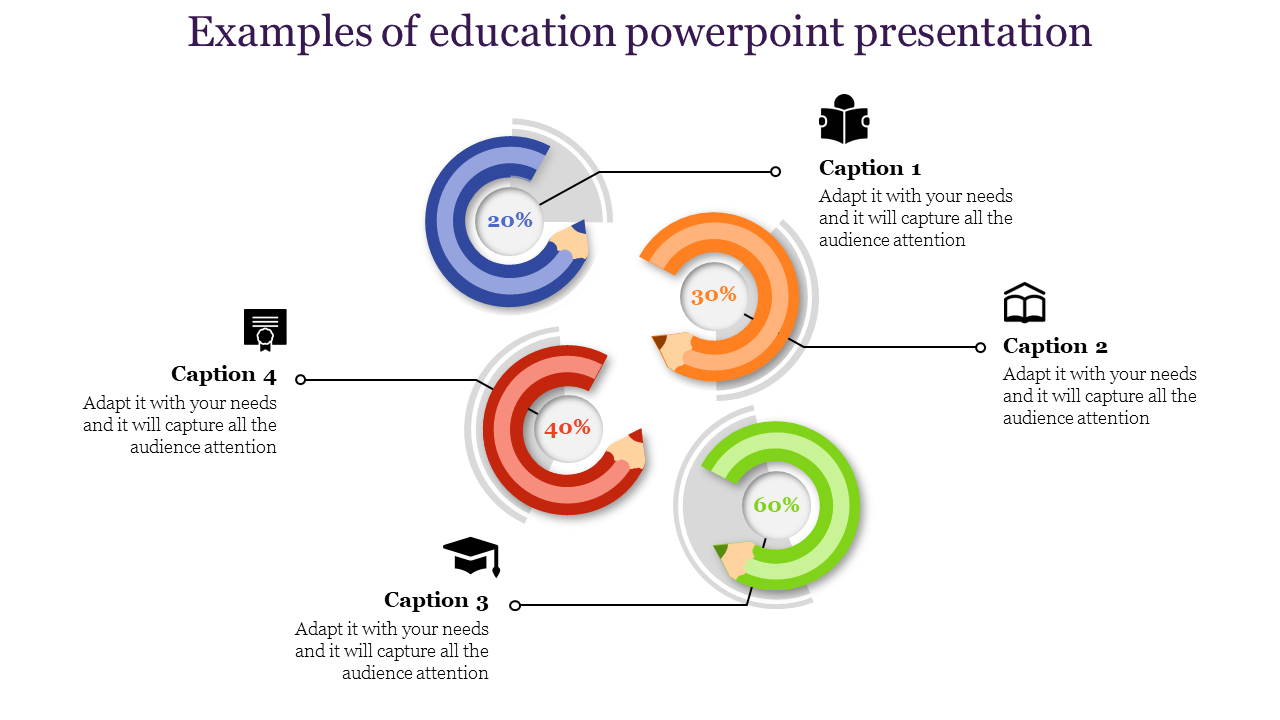 Education PowerPoint slide featuring percentage based progress circles in blue, orange, red, and green with icons.