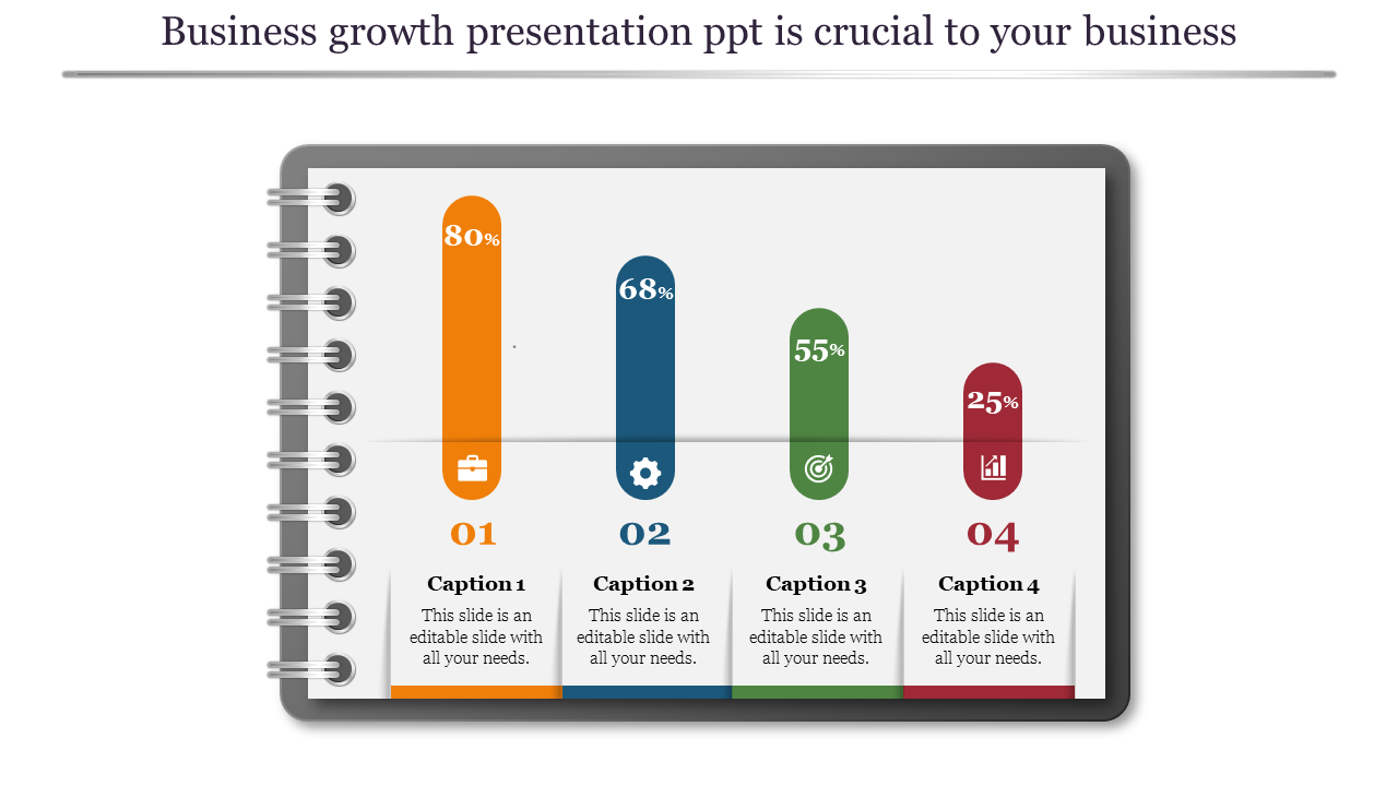 A PPT slide displaying a business growth presentation with four percentage based progress bars for different categories.