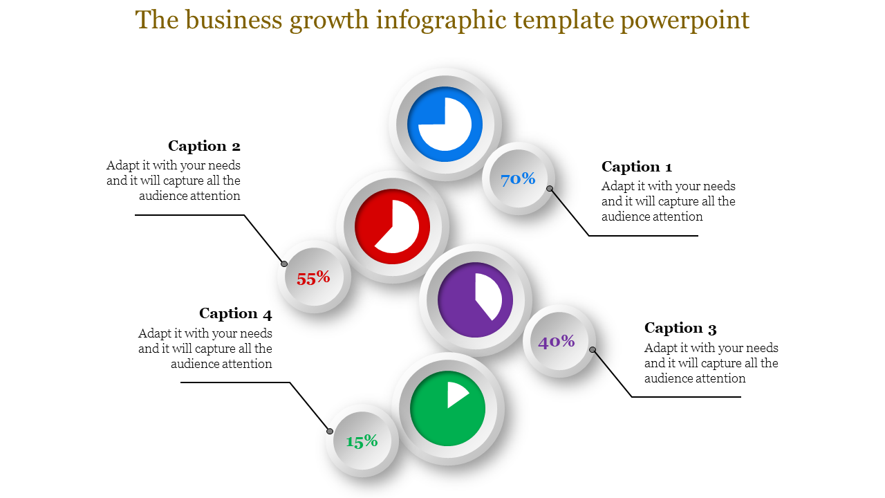 Infographic template for business growth showing circular progress indicators with varying percentages.