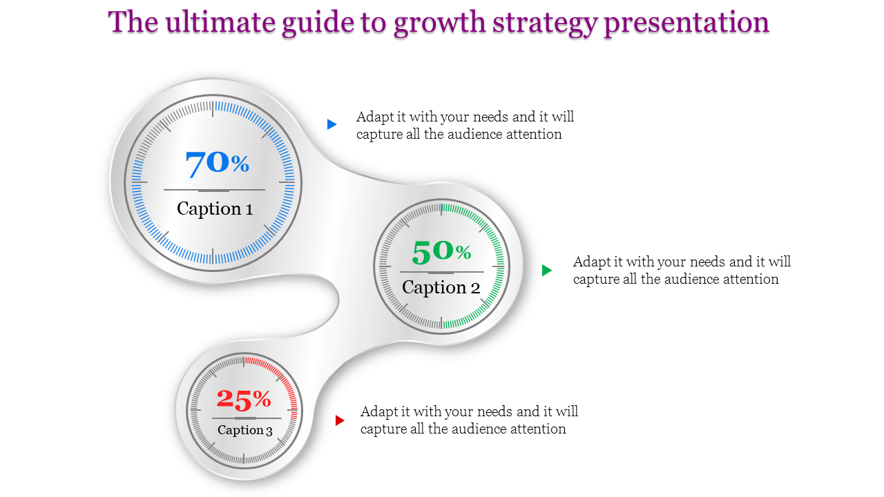 Growth Strategy Presentation and Google Slides Themes