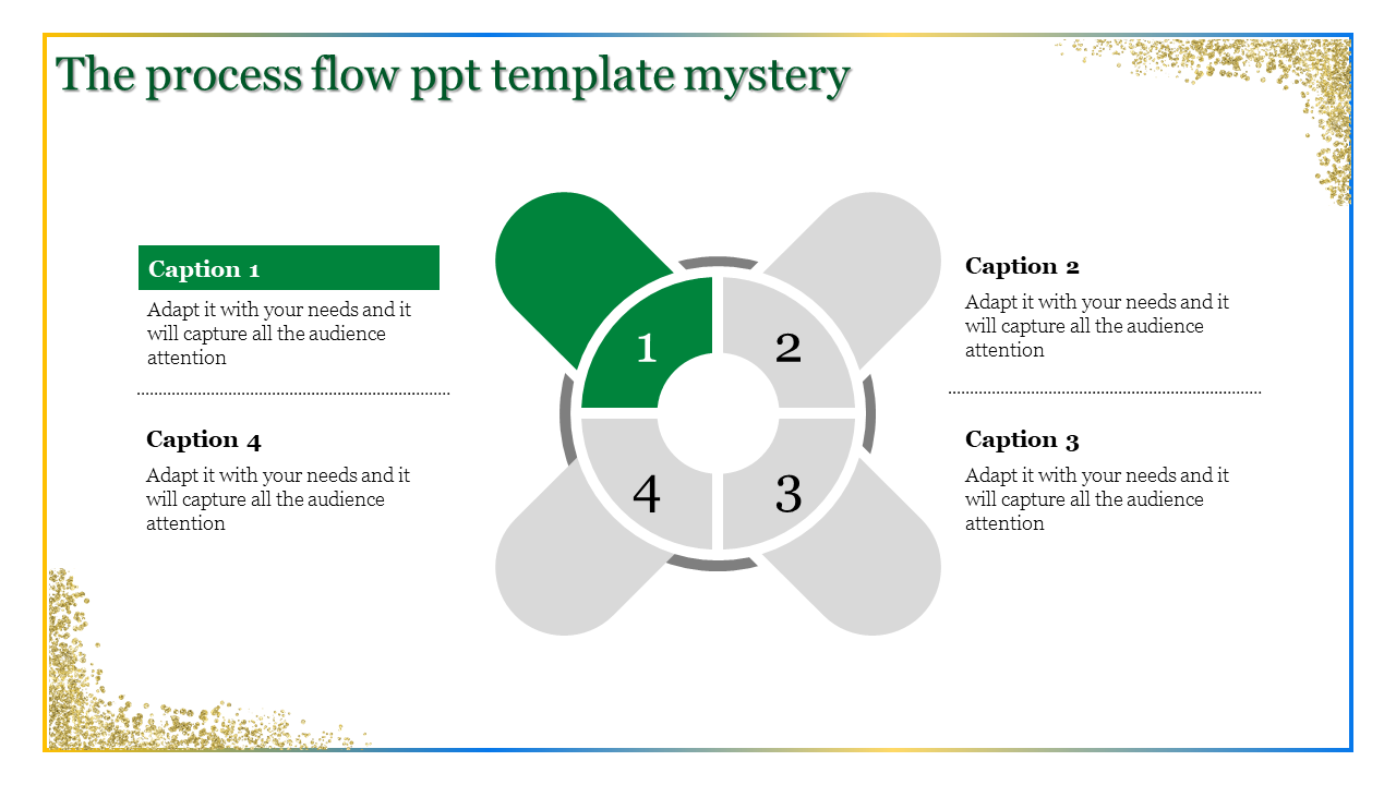 Process flow template featuring central wheel design with numbered sections and  caption areas boxes in clean layout.