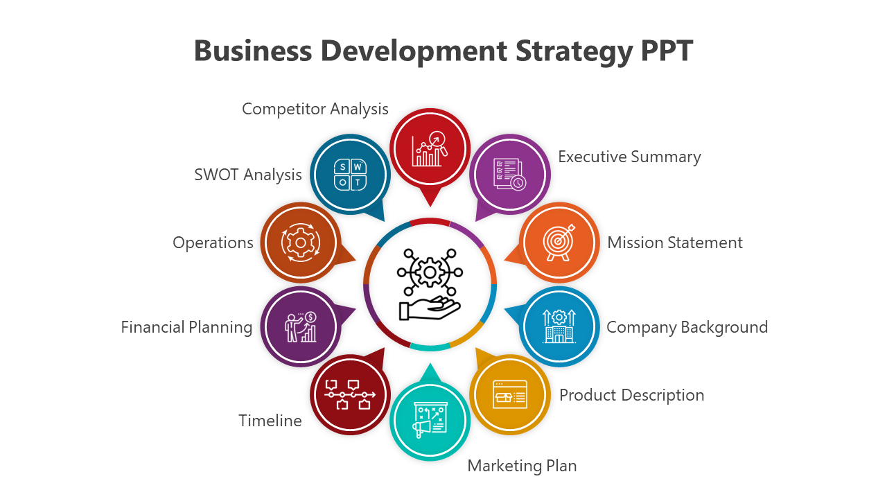 Business development strategy slide featuring various components with colorful icons.