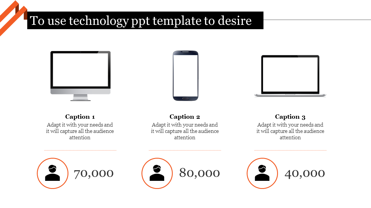 Technology slide featuring images of a desktop computer, mobile phone, and laptop, with statistics and caption areas.