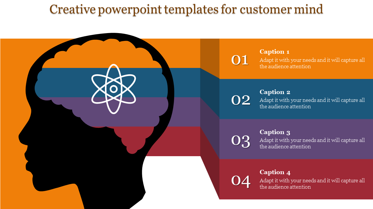 Creative PPT template featuring a brain with colorful layers representing different aspects of customer mind with captions.