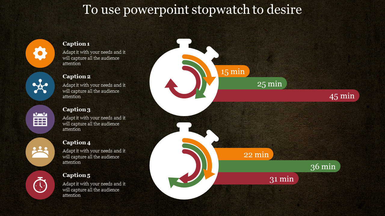 PowerPoint slide with a stopwatch graphic showing time intervals like 15, 25, and 45 minutes, and corresponding captions.