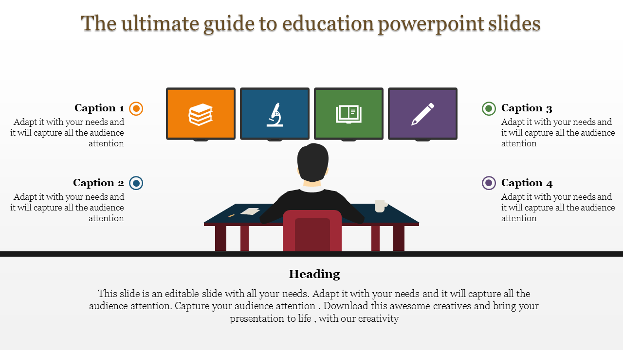 Illustration of a person at a desk with four educational icons displayed above, each representing different learning tools.