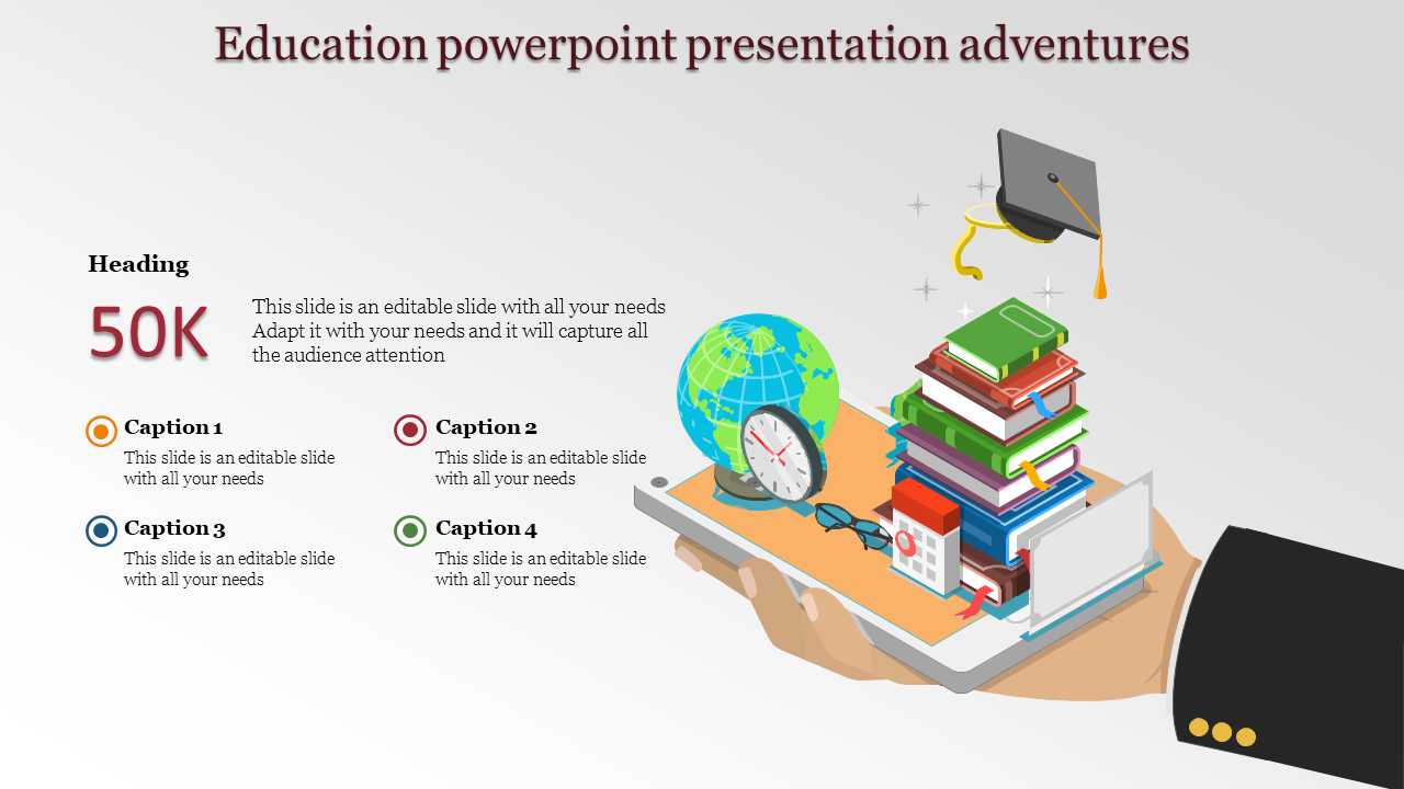 Education themed PowerPoint slide with books, a globe, and a graduation cap held by a hand with captions.