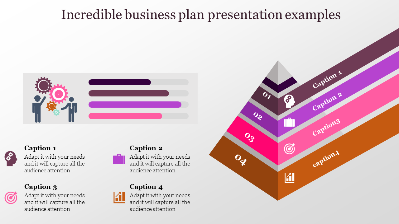 Business Plan PowerPoint Presentation and Google Slides