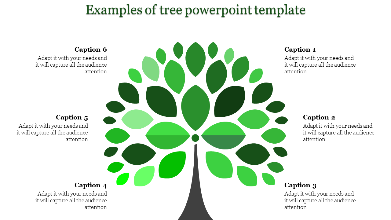 Abstract tree illustration with six captions distributed on either side, highlighting different points.