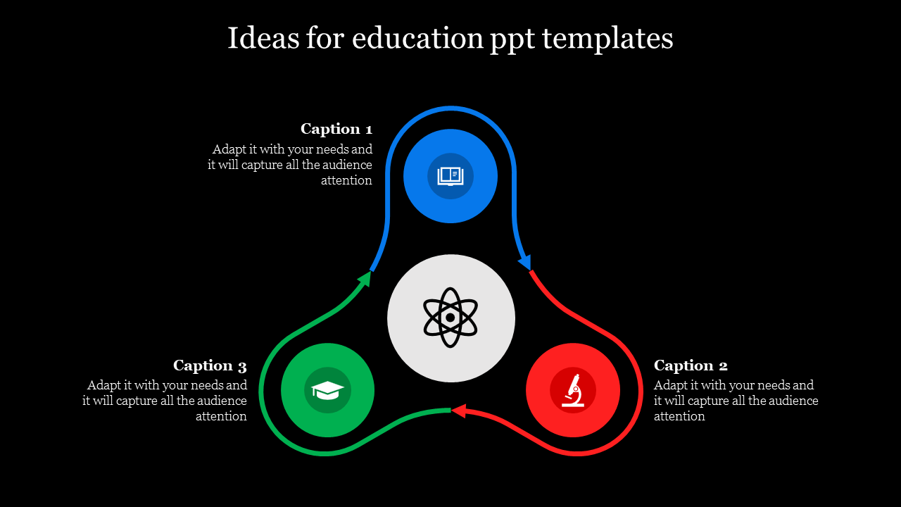 Get Education PPT and Google Slides Templates 