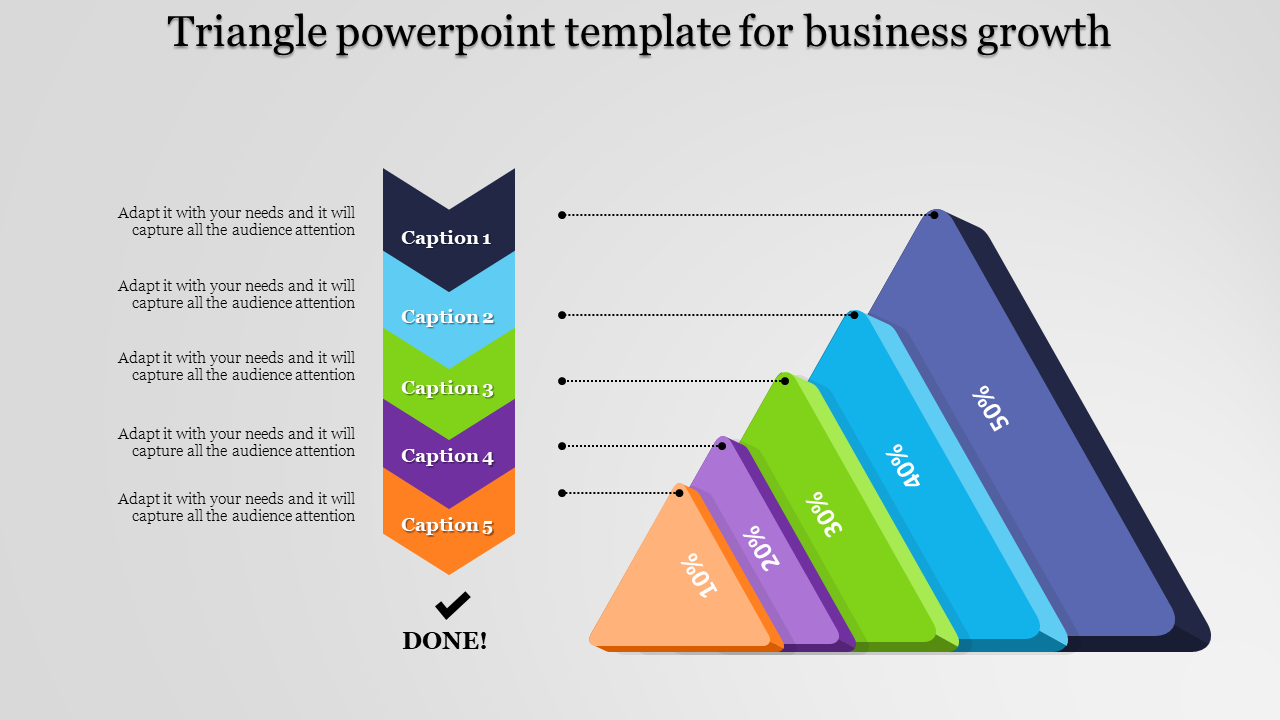 Triangular infographic with gradient layers in orange, purple, green, blue, and navy, representing percentages and captions.