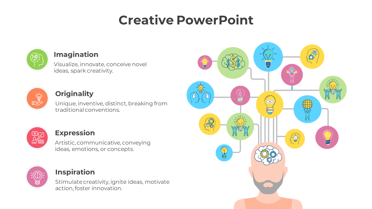 Infographic illustrating elements of creativity, with a person’s head connected to various icons and caption areas.