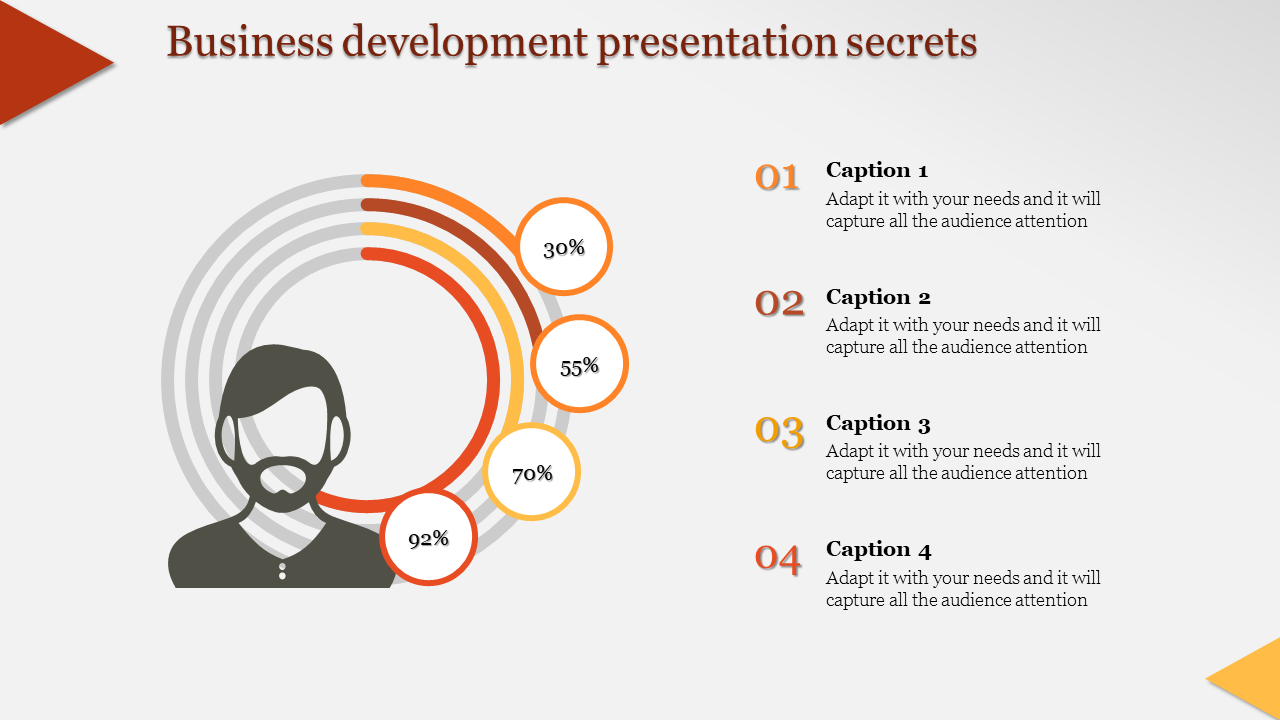 Business development infographic featuring a bearded silhouette and orange gradient circular metrics.