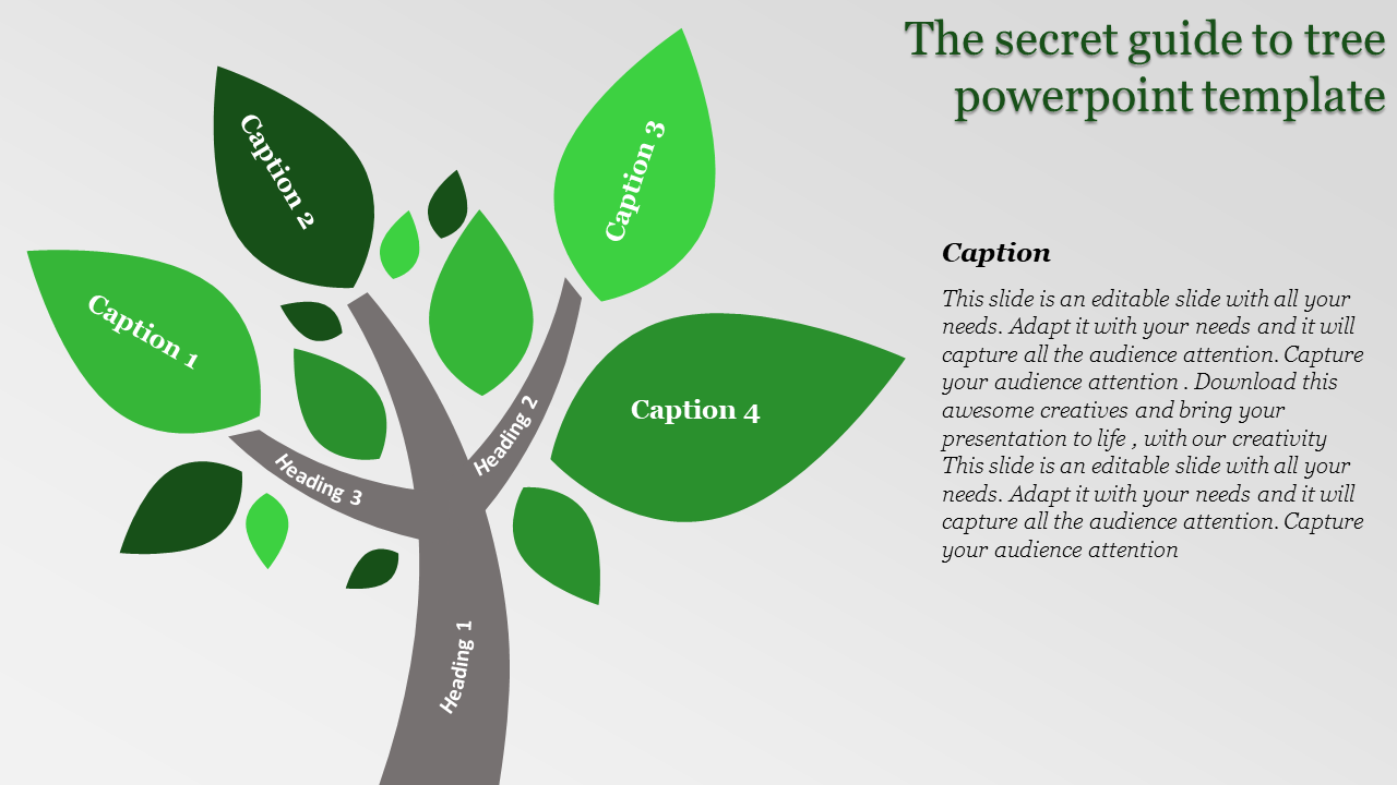 Tree infographic with green leaves labeled as captions and headings, alongside descriptive text on the right.