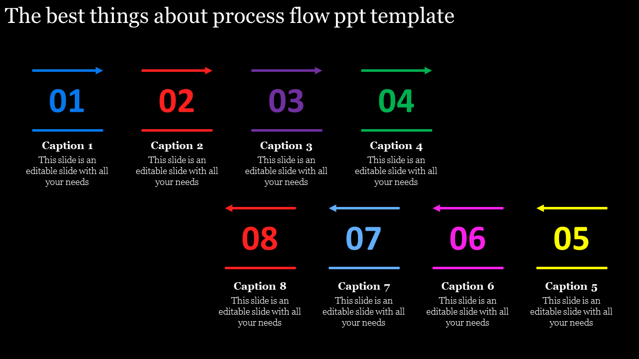 Process flow template with eight numbered steps, each in a unique color, arranged in two rows with directional arrows.