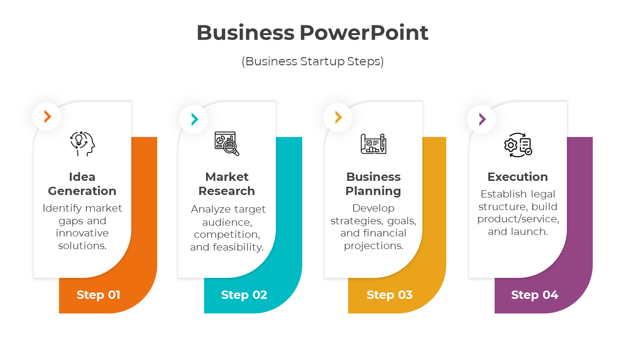 Four Noded Business PowerPoint for Corporate Presentations