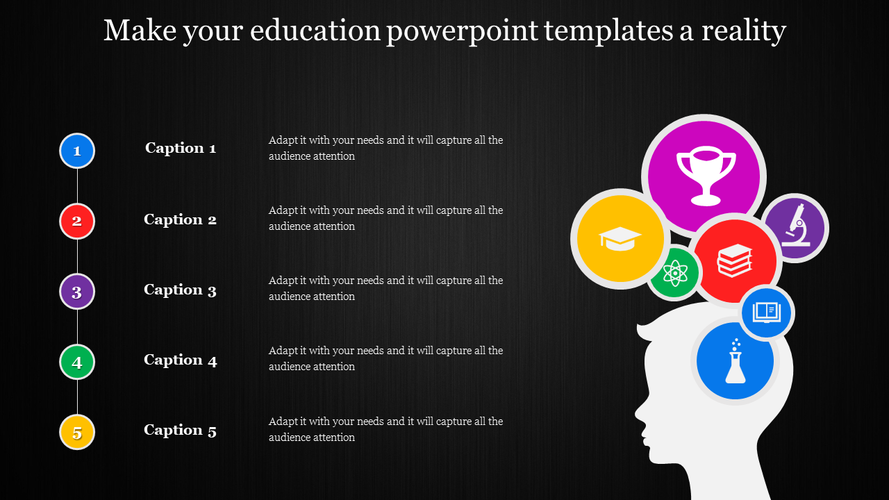 A head on the right filled with colorful education icons, alongside five color-coded text sections on a dark background.