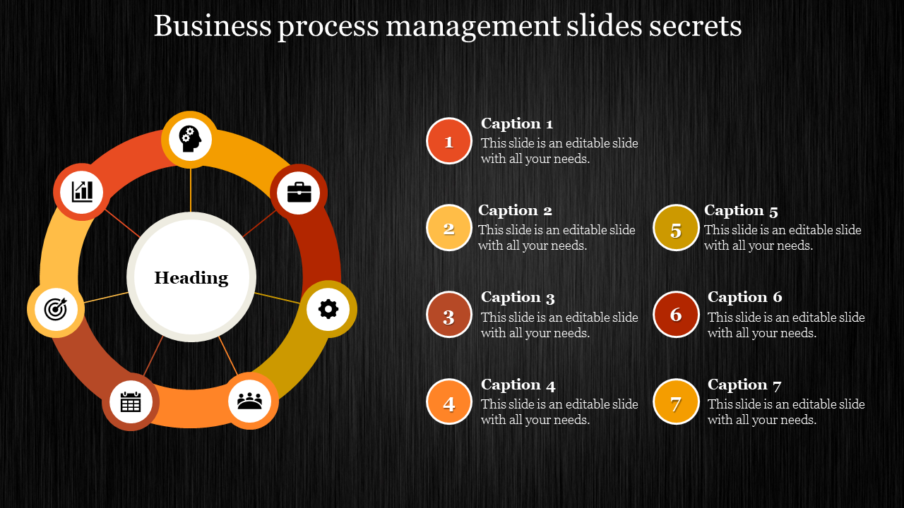 Best Business Process Management Slides and Google Themes