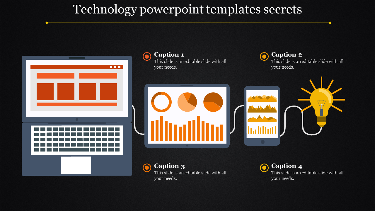 Technology focused PPT template showcasing a laptop, tablet with graphs, and a lightbulb icon for ideas with captions.