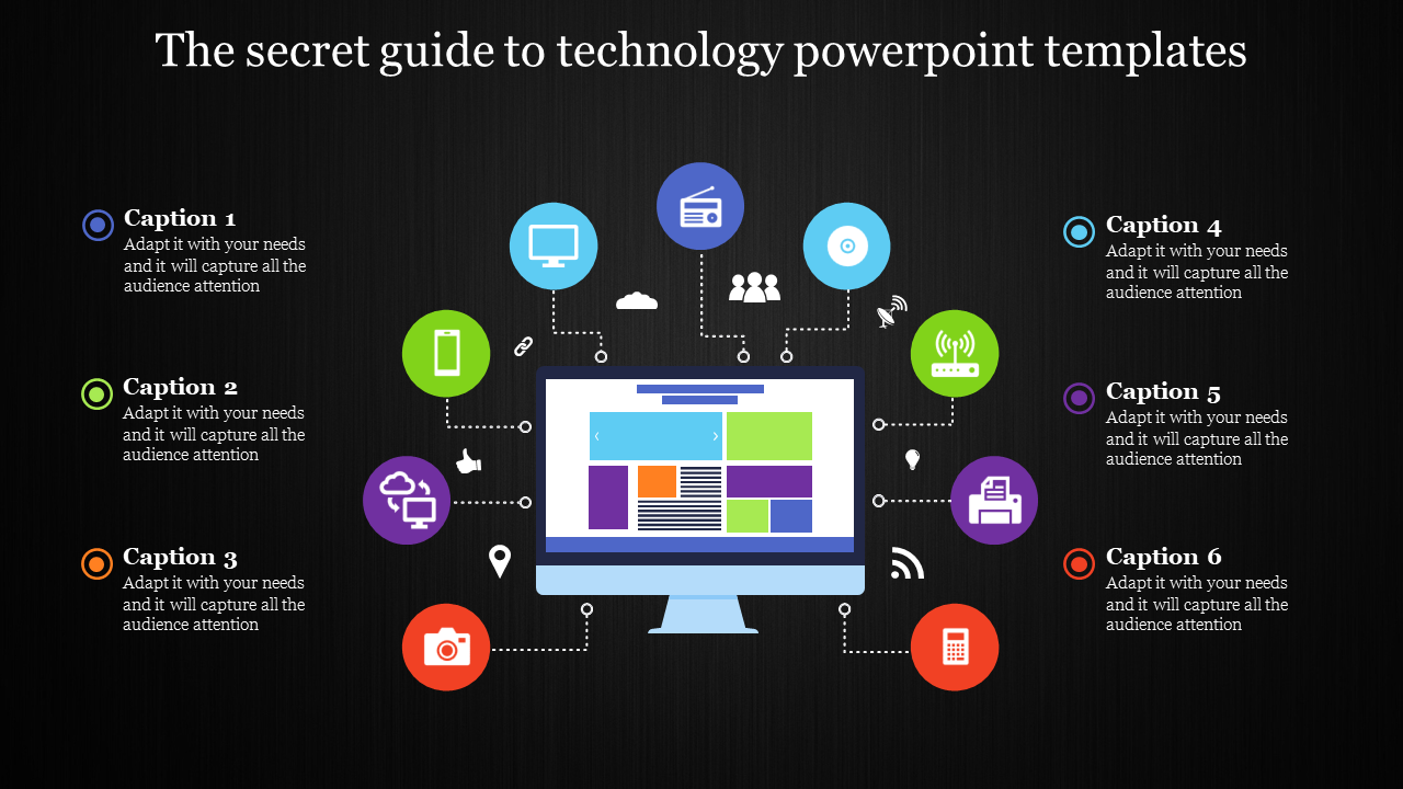 Technology themed infographic with a central computer, connected colorful icons, and six captions, on a dark background.