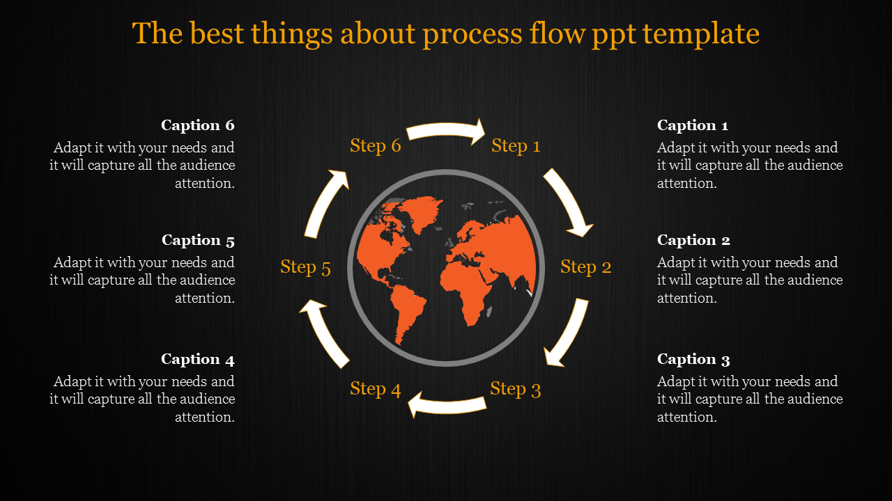 Process flow PowerPoint template showing a circular diagram with six steps around a world map on a dark backdrop.