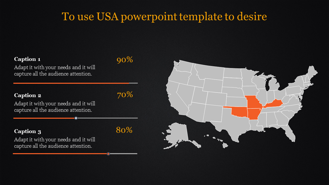 Map of the United States with selected states in orange, accompanied by percentage indicators on a dark background.