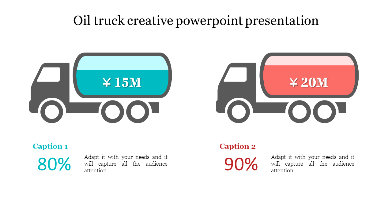 Illustration of two oil tank trucks with blue and red tanks, featuring captions highlighting 80% and 90% metrics.