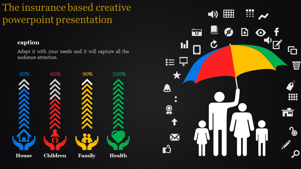 Insurance-themed slide with percentage arrows along with an illustration of a family under a multicolored umbrella.