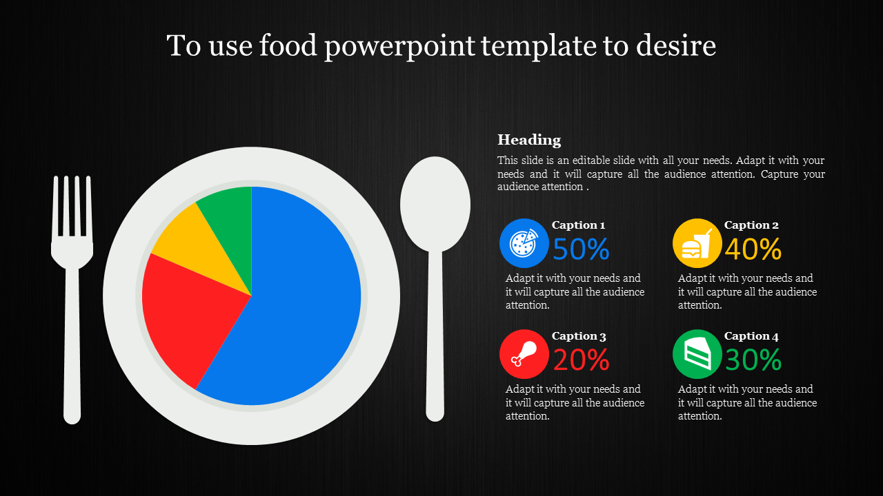 Pie chart on a food plate with utensils, displaying colored percentage sections and four captions areas.