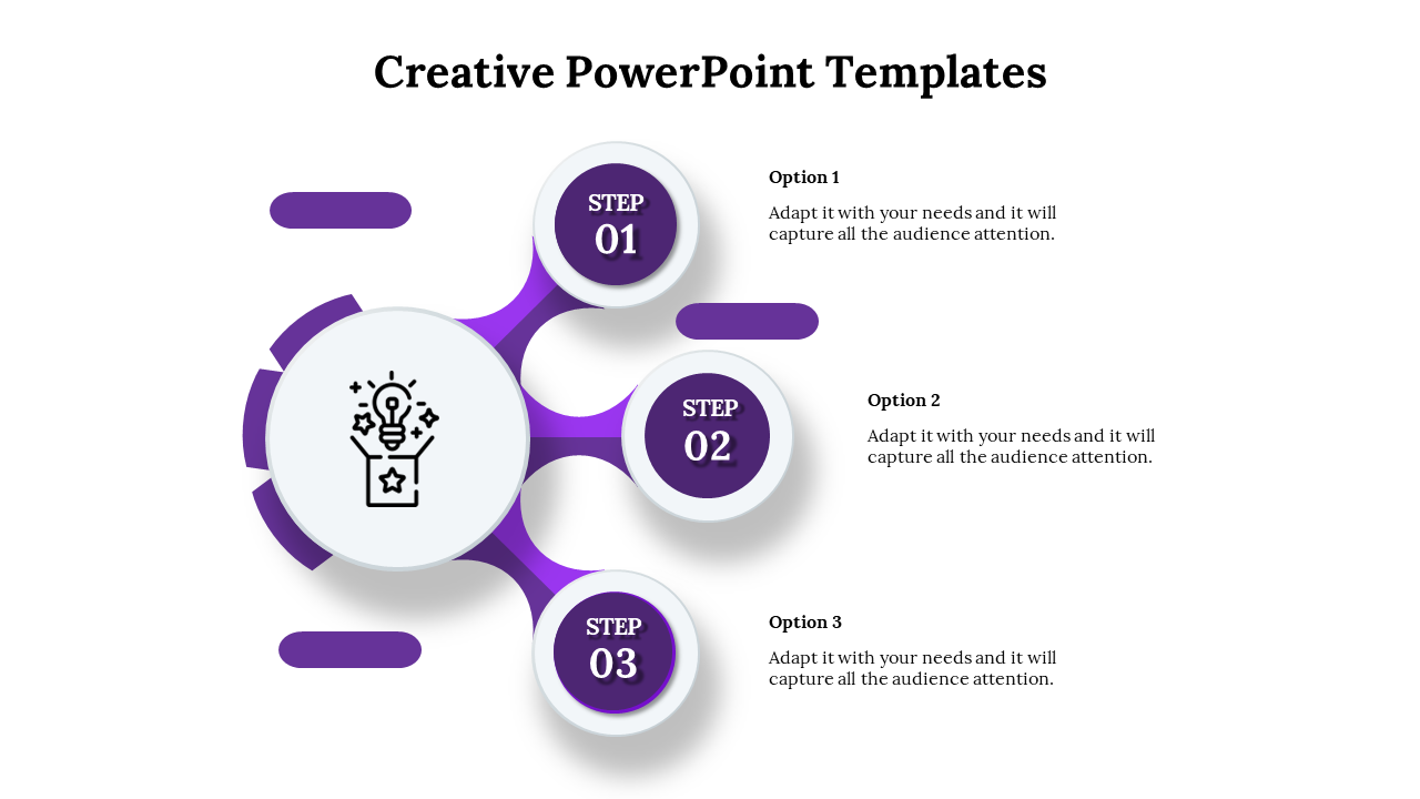 Purple-themed infographic showing three steps radiating from a central idea icon, with caption areas on the right.